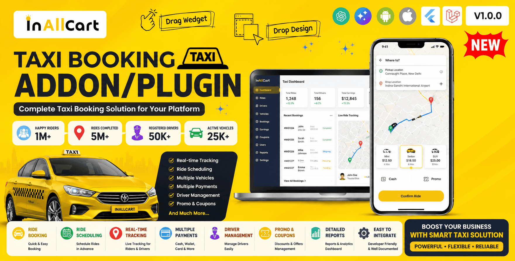 Taxi Booking Addon Plugin - InAllCart
